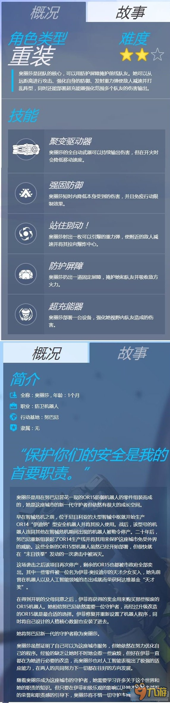 《守望先鋒》新英雄奧麗莎技能介紹 奧麗莎怎么樣