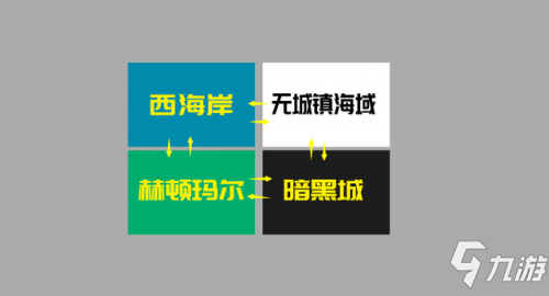 《DNF》大飞空时代任务通关图文全攻略 大飞空时代图文教程汇总