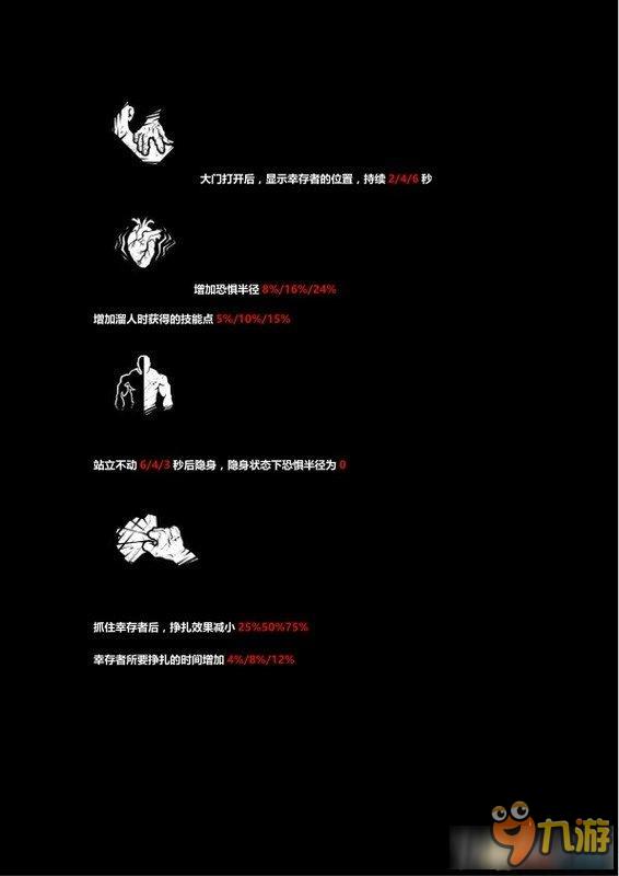 《黎明杀机》怎么玩 《黎明杀机》全图文攻略分析