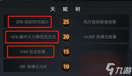dota2風(fēng)行出裝順序及打法攻略 技能解析、出裝思路解析 
