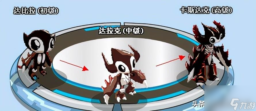 赛尔号小莹蜂怎么捉 融合旧三神攻略详解