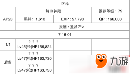 FGO第七章全关卡通关攻略大全