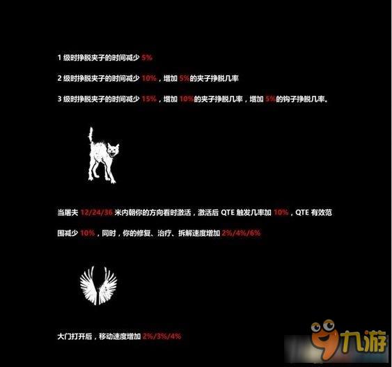 《黎明杀机》怎么玩 《黎明杀机》全图文攻略分析
