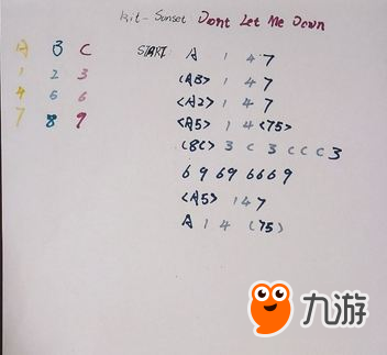 《superpads》 Dont let me dowm譜子介紹