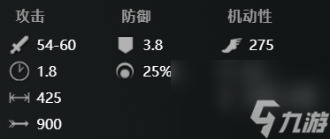 刀塔2编织者怎么玩 dota2编织者出装推荐
