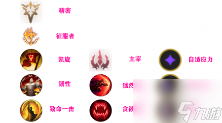 lol中卡特天赋怎么点 英雄联盟卡特琳娜出装及玩法 