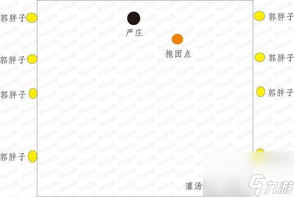 剑网三春明门攻略解析 通关流程与打法技巧 