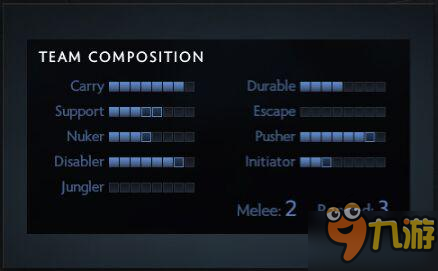 DOTA2新版改动有哪些 新版7.0物品装备天赋书改动一览