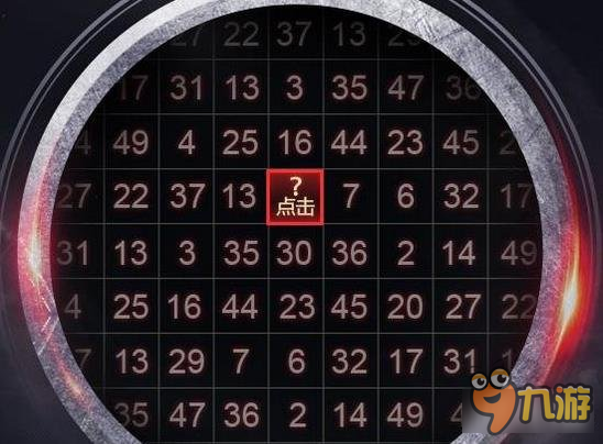 2017DNF数字解密2月4日答案汇总解答