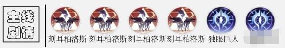《解神者》月羲九獸主怎么搭配 月羲九最強獸主搭配推薦