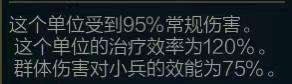 英雄聯盟諾克薩斯之手出裝指南 出裝符文順序推薦2023 