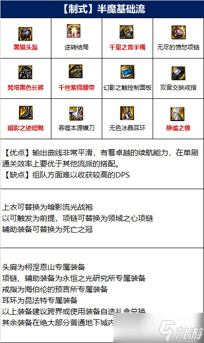 《dnf》110級復(fù)仇者畢業(yè)裝備推薦