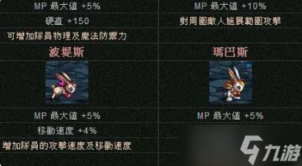 dnf瑪巴斯屬性是什么 瑪巴斯屬性一覽