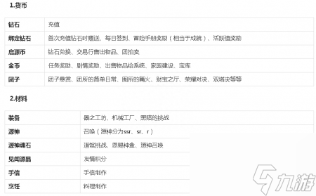 幻想神域战弓加点推荐 幻想神域手游评测 