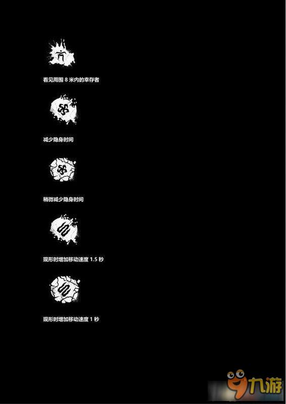 《黎明杀机》怎么玩 《黎明杀机》全图文攻略分析