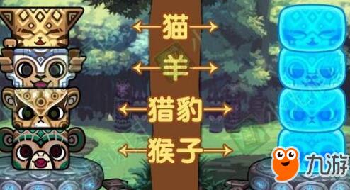 《DNF》最新特殊图腾怎么建造 特殊图腾建造攻略大全