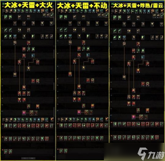 《dnf》阿修羅職業攻略 dnf阿修羅職業攻略最新