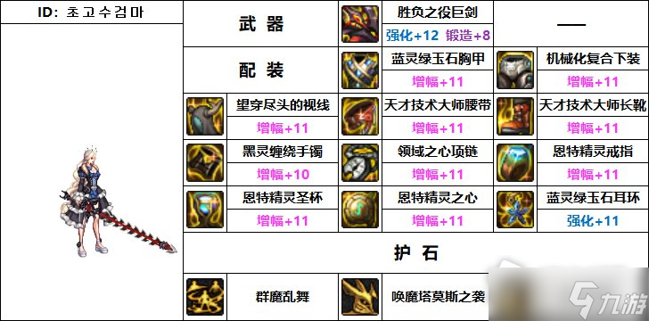 《DNF》110級機械戰神契魔者畢業裝備推薦
