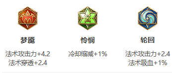 2023王者荣耀不知火舞怎么出装 2023不知火舞出装选择