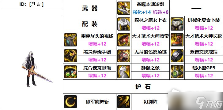 《DNF》110級機械戰神馭劍士畢業裝備推薦