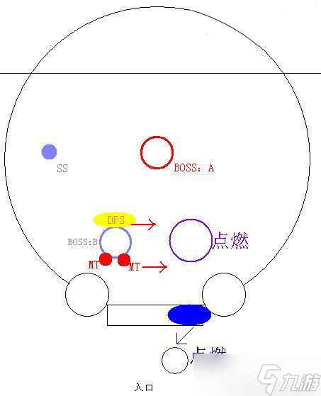 《魔兽世界TBC》怀旧服太阳井高地艾瑞达双子野团攻略