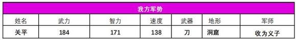 吞食天地2青蓮完全版v1.39.1圖文攻略