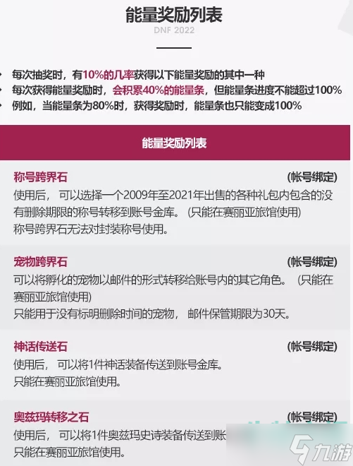 《DNF》2023年春節套禮包多買多送獎勵一覽