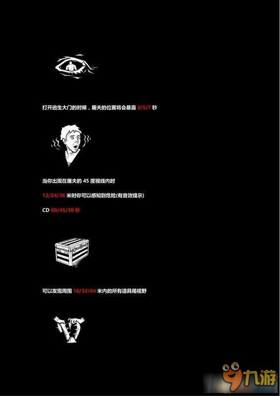 《黎明杀机》怎么玩 《黎明杀机》全图文攻略分析