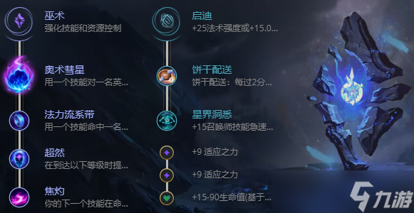 《英雄聯(lián)盟》澤拉斯出裝s13 英雄聯(lián)盟澤拉斯出裝2022