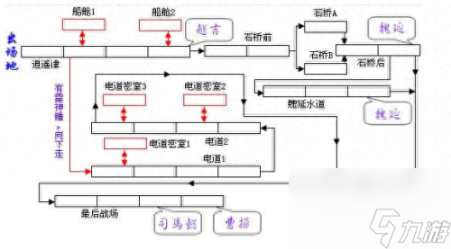 三國戰記冰劍在哪 三國戰紀冰劍在哪里 