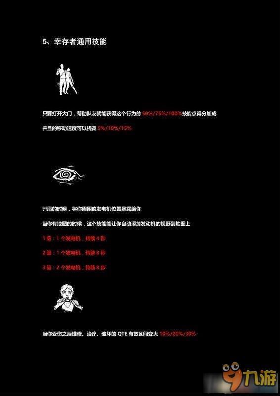 《黎明杀机》怎么玩 《黎明杀机》全图文攻略分析