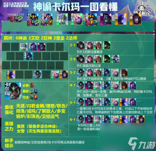 lol卡爾瑪 卡爾瑪主c陣容s9 