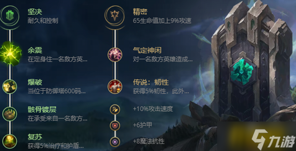 英雄聯盟S12寶石騎士怎么出裝 S12寶石騎士出裝推薦