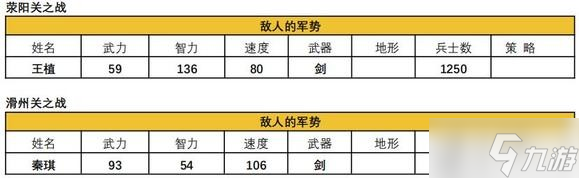吞食天地2青蓮完全版v1.39.1圖文攻略