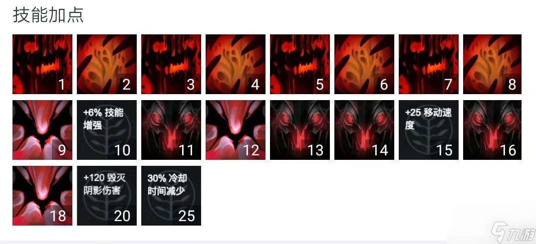 dota2影魔出裝順序怎么選 dota2影魔最強配裝推薦 