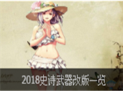《DNF》起源新版本极武圣完美BUFF换装搭配