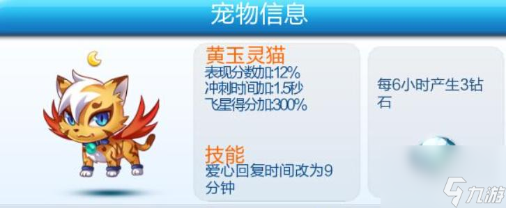 天天酷跑競速寵物排行榜是什么樣的 