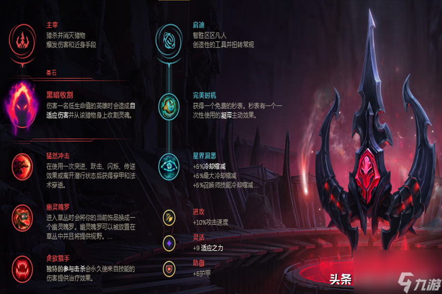 lol奈德麗哪個皮膚手感最好 奈德麗打野玩法教學(xué) 科普 