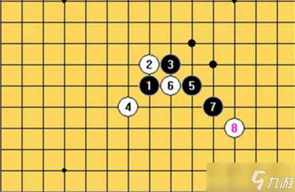 五子棋開局6步必勝下法-五子棋開局六步必勝技巧(含口訣)