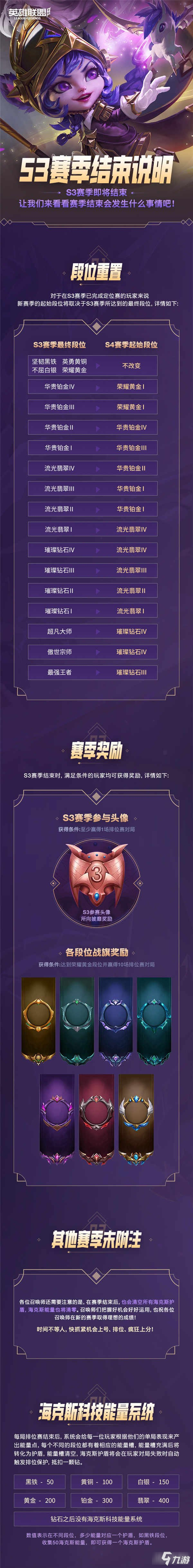 《lol手游》s3赛季什么时候结束 赛季结束时间分享