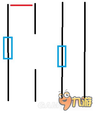 《黎明杀机》新手入门图文攻略 幸存者及屠夫玩法攻略