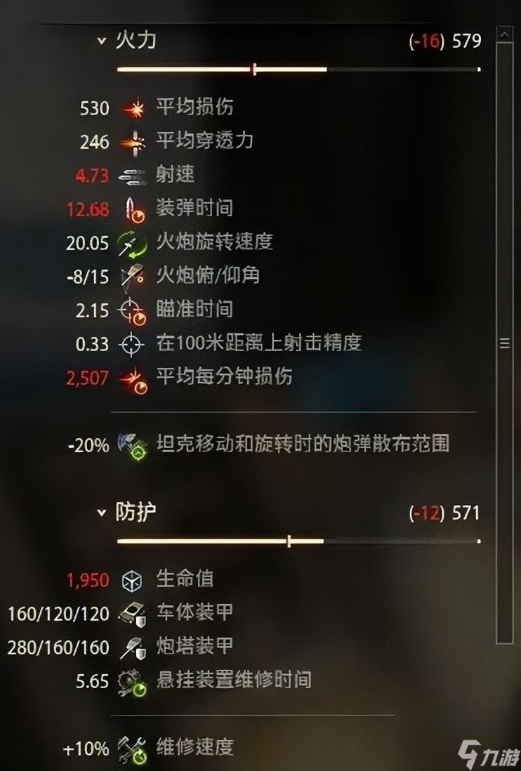 坦克世界e75怎么樣 坦克世界e75介紹 