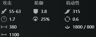 刀塔2宙斯怎么玩 dota2宙斯出装推荐
