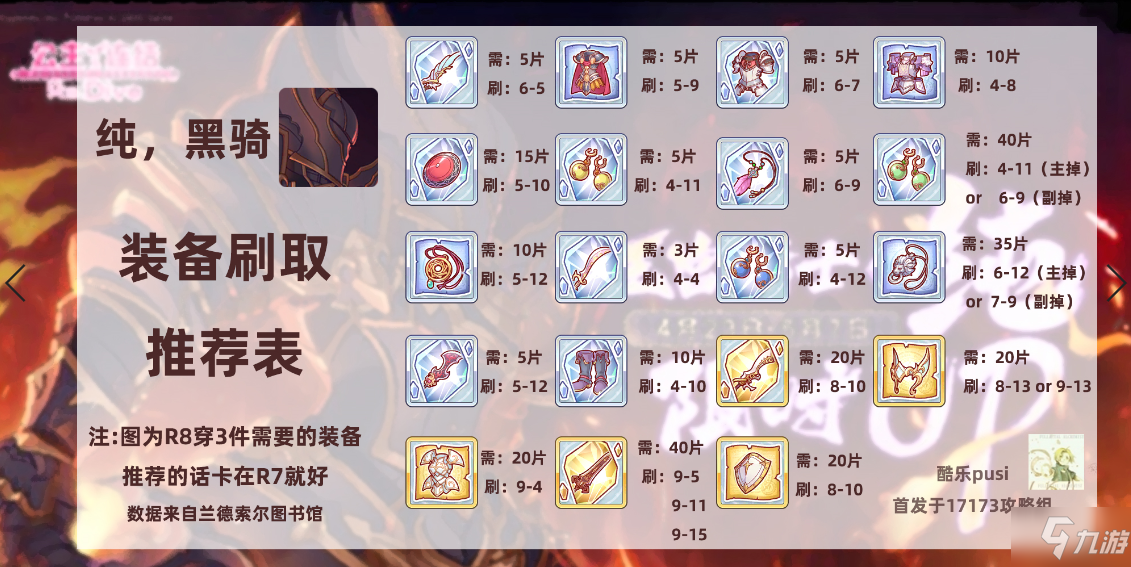 《公主连结》黑骑作用怎么样 黑骑全方位测评介绍