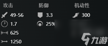 刀塔2卓爾游俠怎么玩 dota2卓爾游俠者出裝推薦