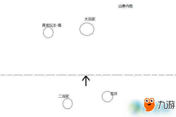 《暴走英雄坛》地图攻略 全地图图文介绍