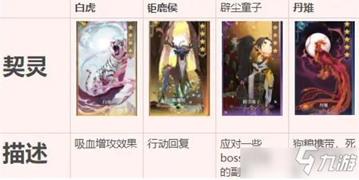 《古劍奇譚木語人》契靈推薦圖文教程