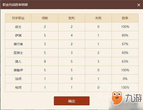 《炉石传说》任务德卡组介绍 任务德阵容面对不同敌人技巧分享
