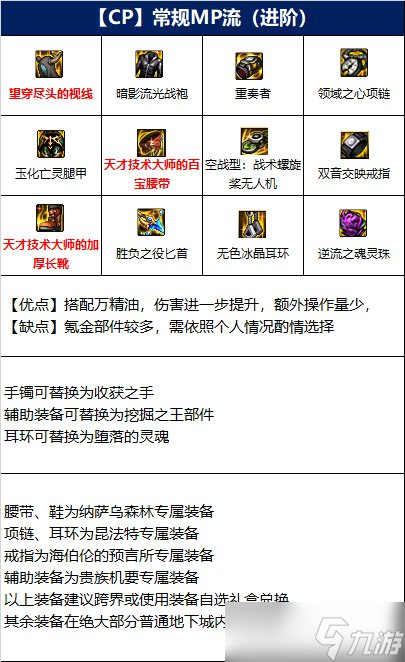 《dnf》110级刺客毕业装备推荐