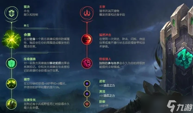 《LOL》無(wú)限火力機(jī)器人怎么出裝 LOL無(wú)限火力機(jī)器人出裝攻略